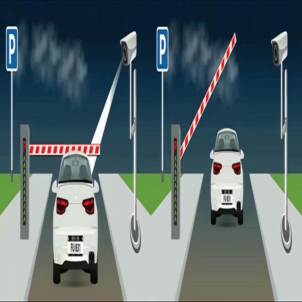 قیمت راهبند پارکینگ بازویی بر اساس تجهیزات سفارش
